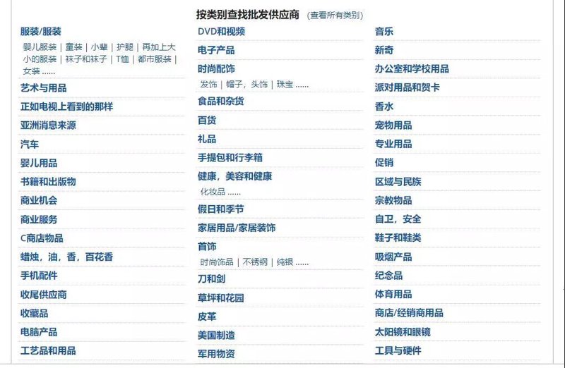 小商品一件代发